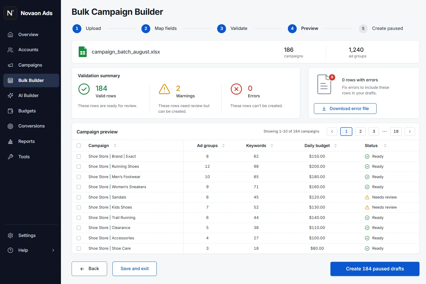 Novaon Ads bulk campaign builder with validation summary, campaign preview and paused draft creation