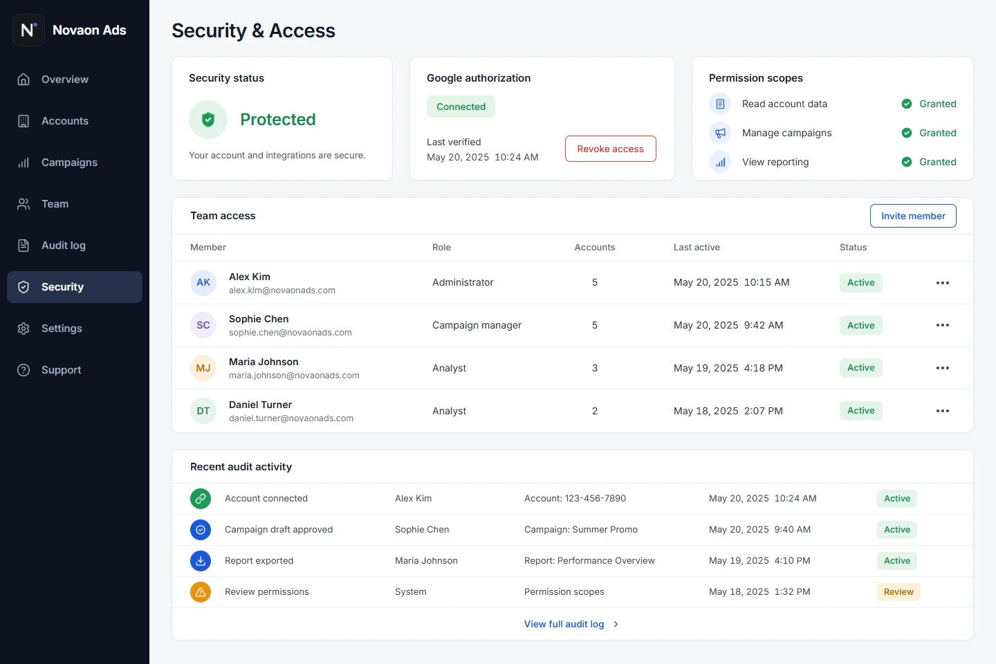 Novaon Ads security and access dashboard with authorization, permissions, team roles and audit activity