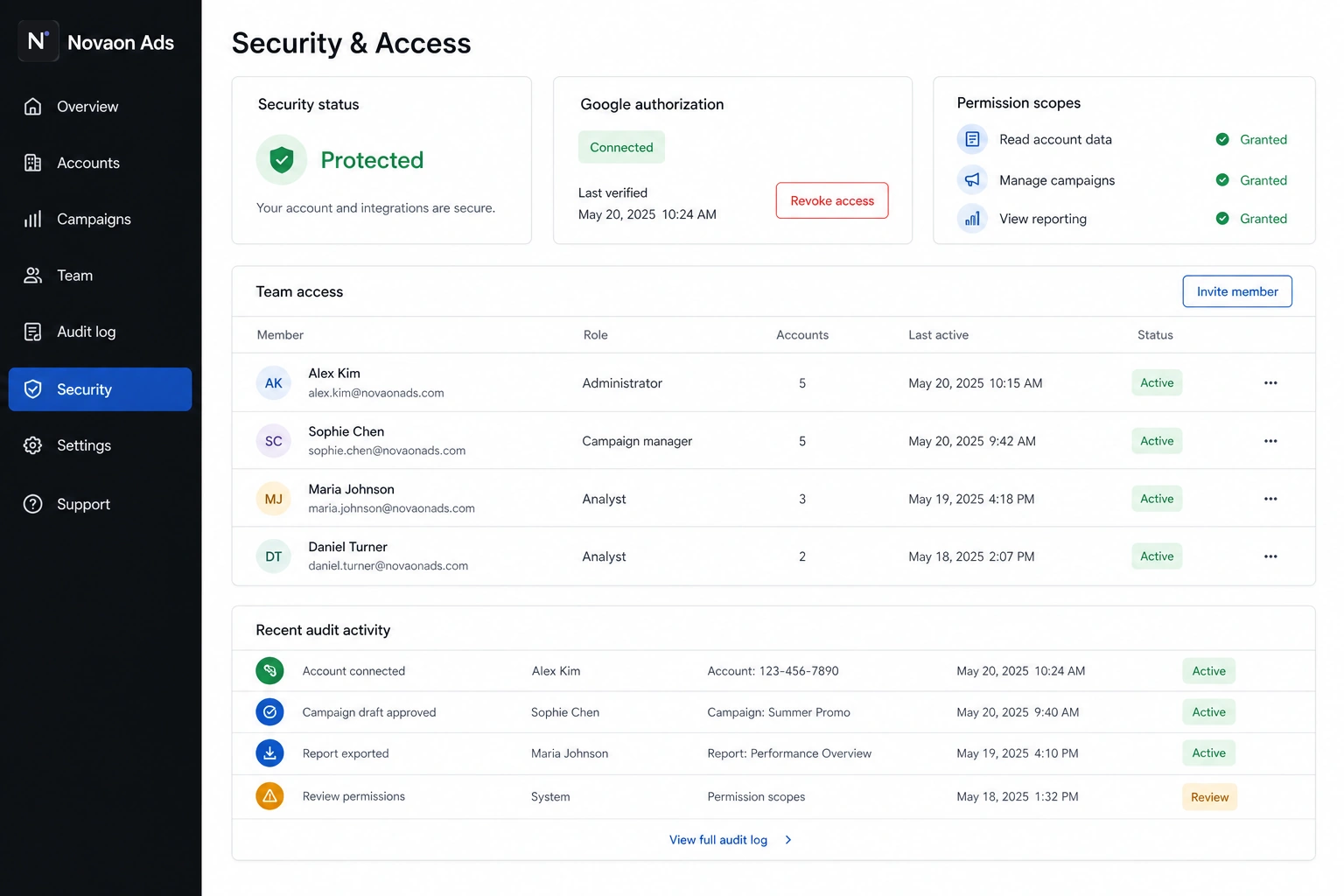 Novaon Ads security and access dashboard with authorization, permissions, team roles and audit activity